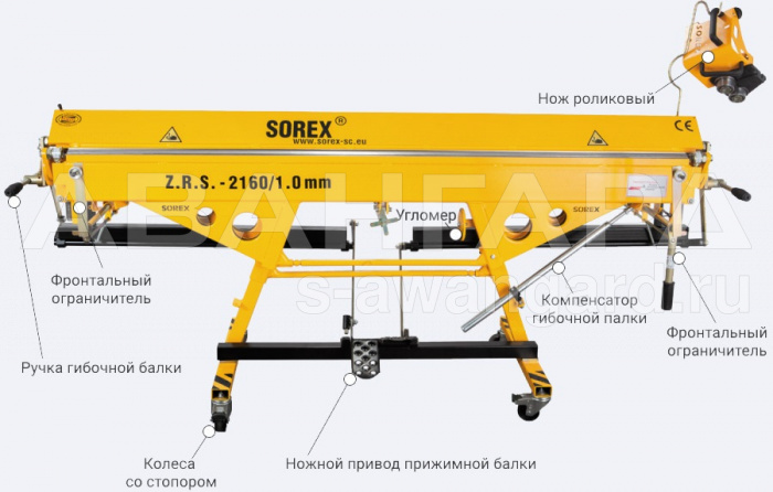Листогиб с ручным приводом SOREX ZRS - 3160/0.70 - Листогибы - станкоцентр Авангард