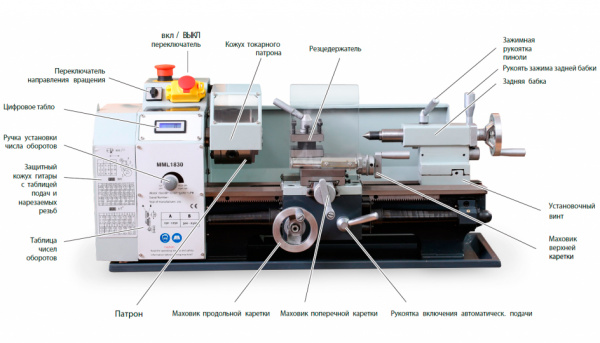 Настольный токарный станок MML 1830 V METALMASTER - Токарные - станкоцентр Авангард